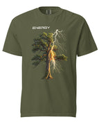 Hemp