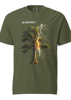Hemp