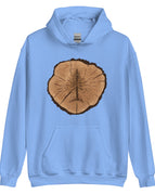 Carolina Blue